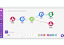 build ai lead generation chatbot funnel for instagram and whatsapp on manychat